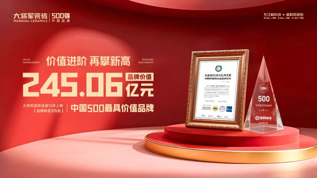 “我是銷雄”訓練營順利結營,以實戰賦能終端,重塑銷售戰斗力(圖33) “我是銷雄”訓練營順利結營,以實戰賦能終端,重塑銷售戰斗力(圖33)