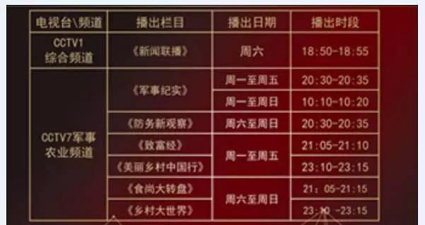 再現品牌實力——大將軍陶瓷10月央視廣告播出時間出來了
(圖1) 再現品牌實力——大將軍陶瓷10月央視廣告播出時間出來了
(圖1)