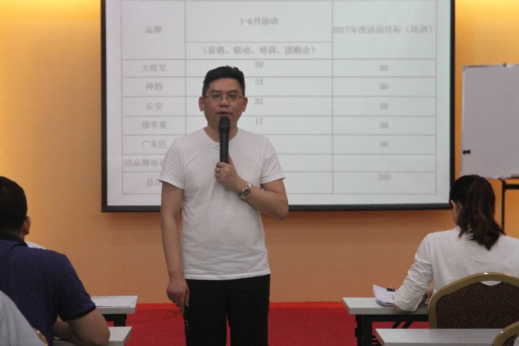 合心聚力 共創輝煌|將軍企業年中總結暨下半年工作啟動大會圓滿召開
(圖1) 合心聚力 共創輝煌|將軍企業年中總結暨下半年工作啟動大會圓滿召開
(圖1)